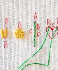 ArtStitch-borduurpatroon