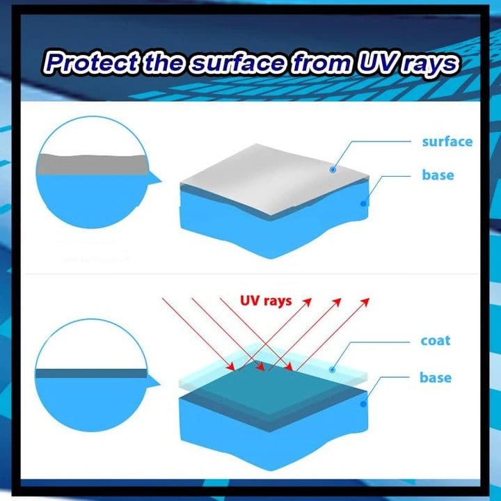 Krachtige Advance koplampreparatiepolish - Image 4