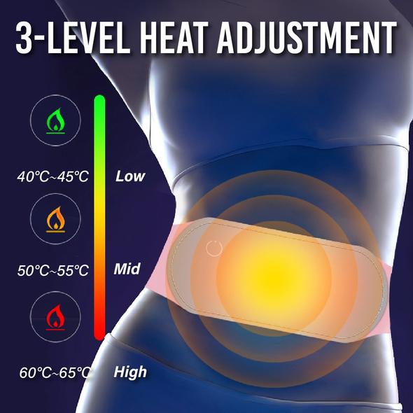 Buikwandcorrectie met vetverbrandingsserum - Image 4