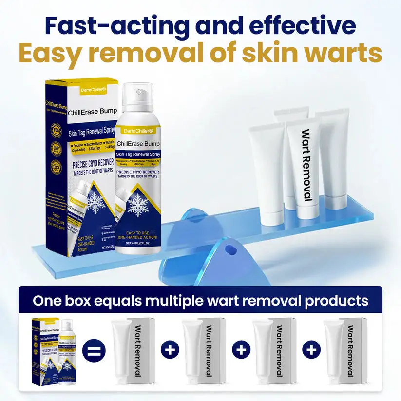 DermChiller® ChillErase Bump & Skin Tag Vernieuwingsspray - Image 3