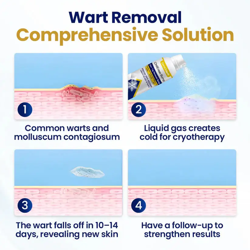 DermChiller® ChillErase Bump & Skin Tag Vernieuwingsspray - Image 4