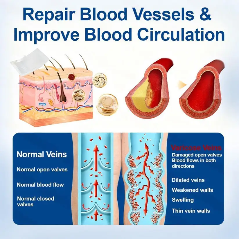 VERVEBEAD™ Vein Ease-micronaaldpleister - Image 8