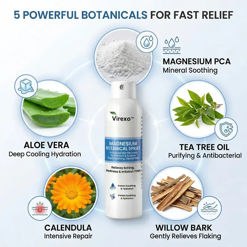 Virexo™ Magnesium Botanische Spray - Image 5