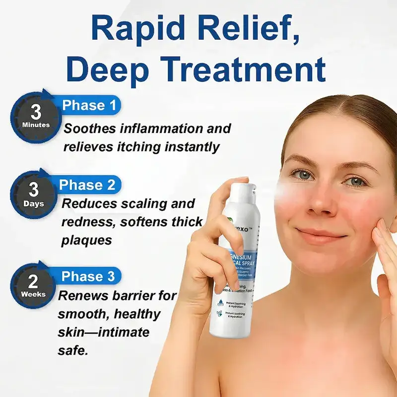 Virexo™ Magnesium Botanische Spray - Image 6