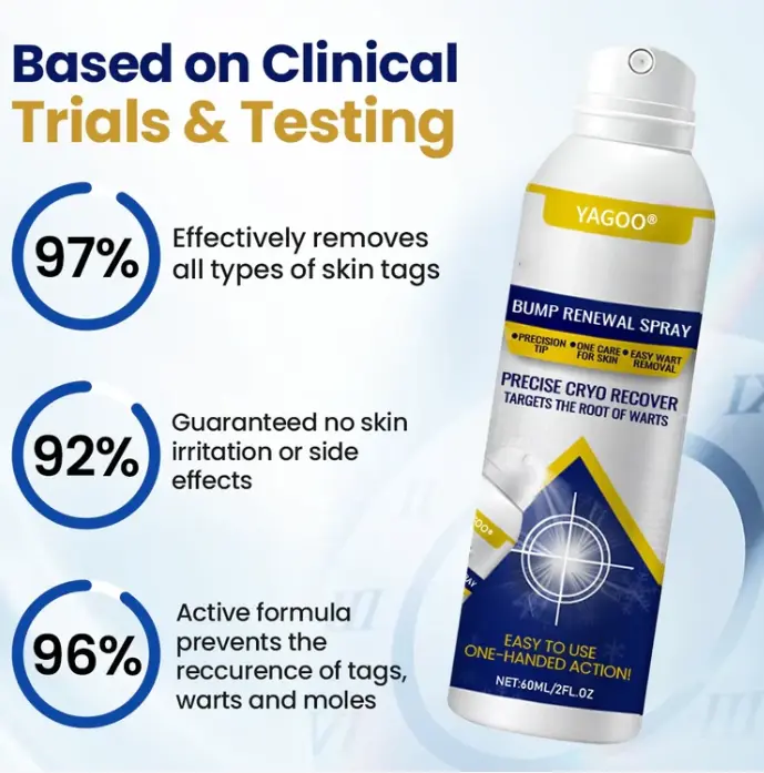 Yagoo® Chillique Bump Vernieuwingsspray - Image 4