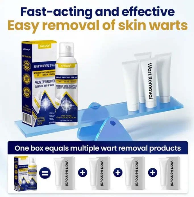 Yagoo® Chillique Bump Vernieuwingsspray - Image 6