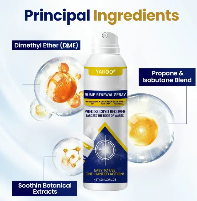 Yagoo® Chillique Bump Vernieuwingsspray - Image 7